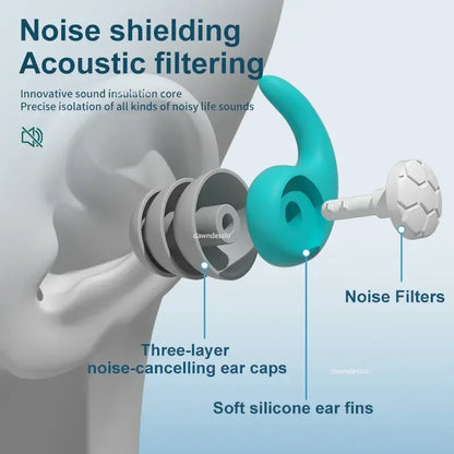 Sleep Noise Reduction Earplugs